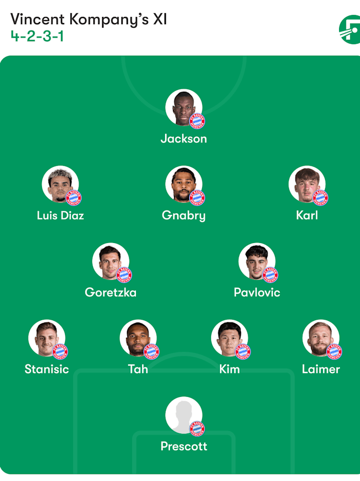 ชุดตัวจริงบาเยิร์น มิวนิค