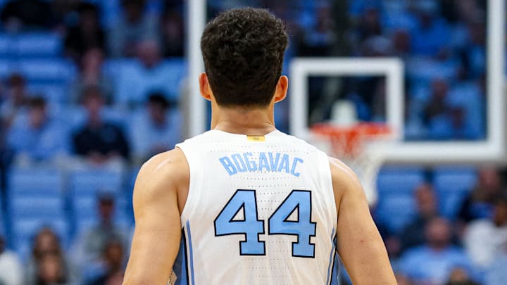 Luka Bogavac; Nov. 4, 2025 Luka Bogavac; Nov. 4, 2025