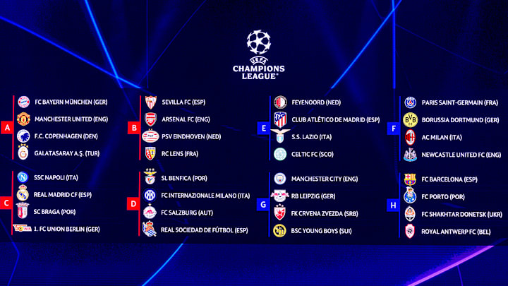 La UEFA Champions League 2023-2024 ya conoce su fase de grupos