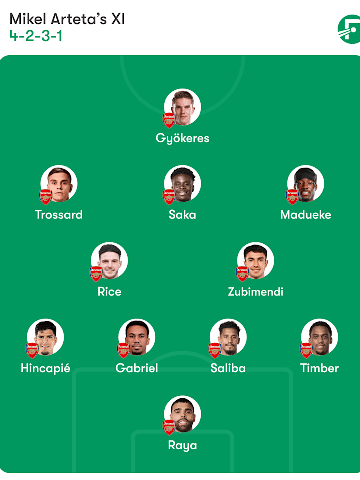 อาร์เซนอล อาร์เซนอล