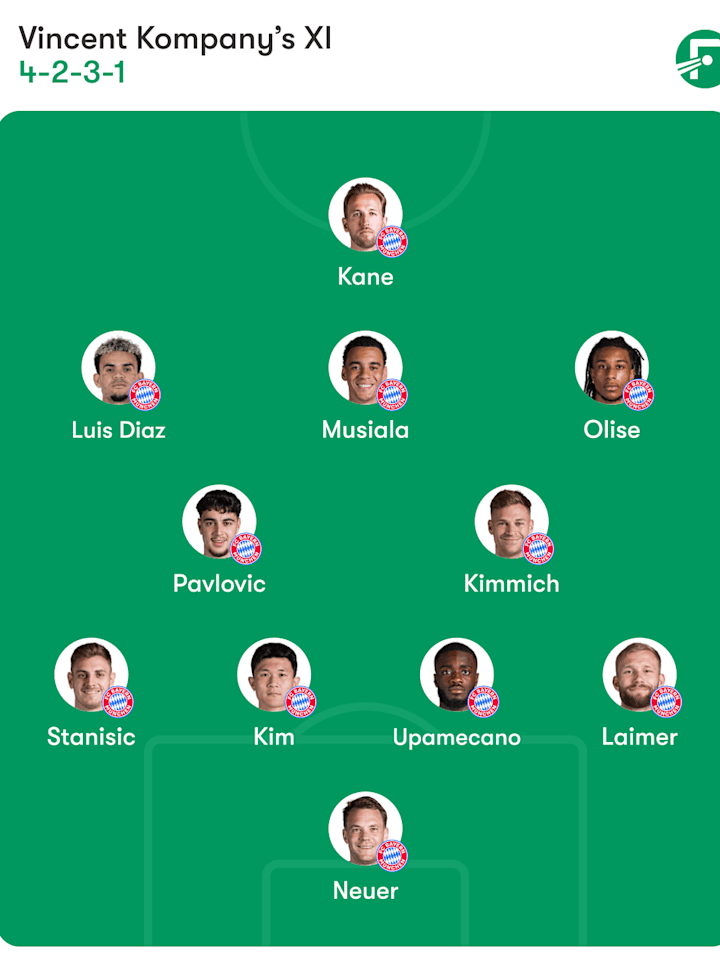 บาเยิร์น มิวนิค บาเยิร์น มิวนิค