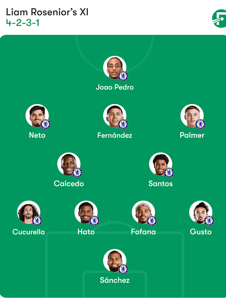 Chelsea lineup