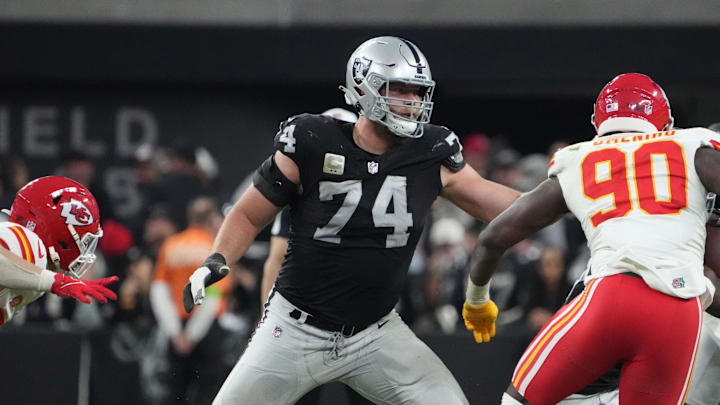 Kolton Miller will remain with Vegas for the foreseeable future.