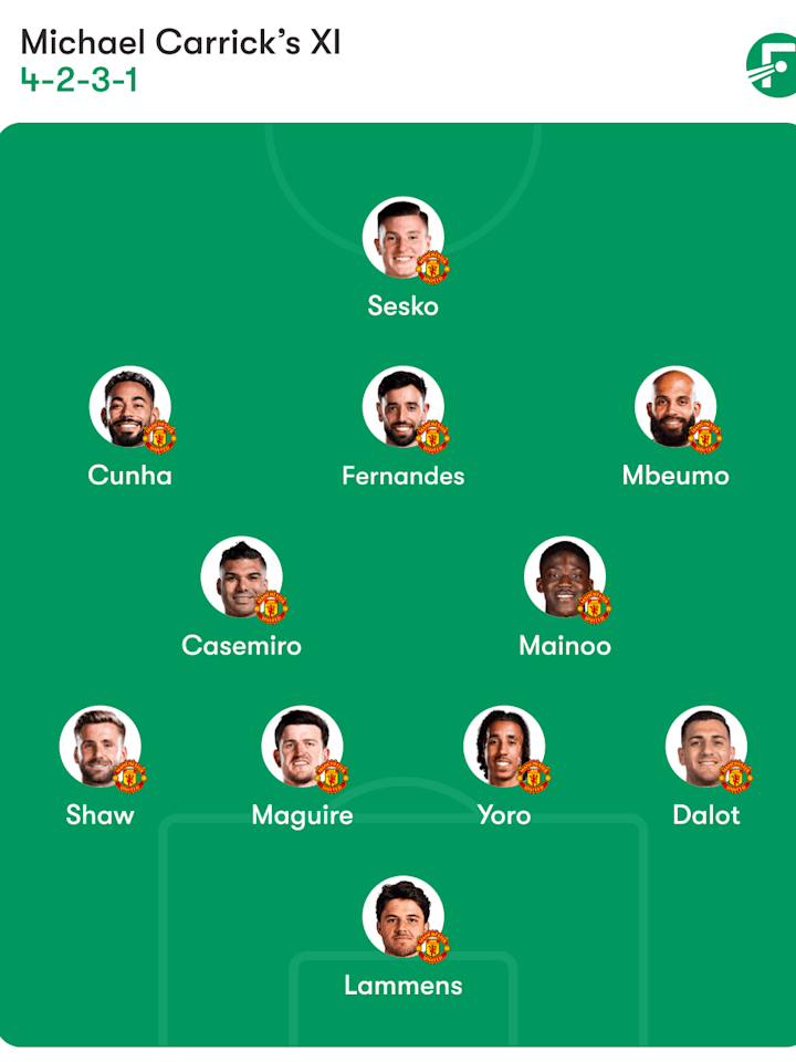 Manchester United Manchester United