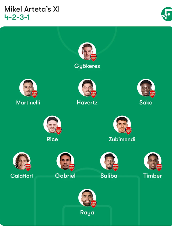 อาร์เซนอล อาร์เซนอล