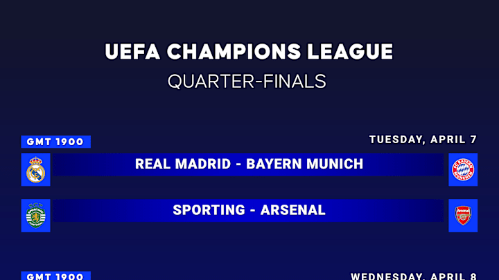 UEFA Champions League Quarter-finals UEFA Champions League Quarter-finals