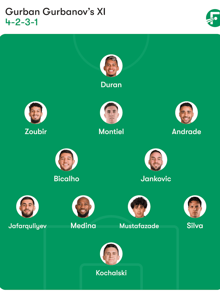 การาบัค