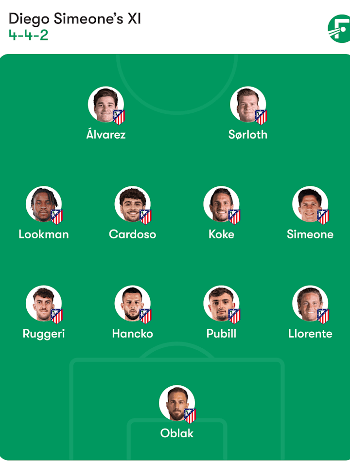 แอตเลติโก มาดริด