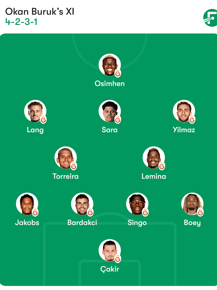 ชุดตัวจริงกาลาตาซาราย