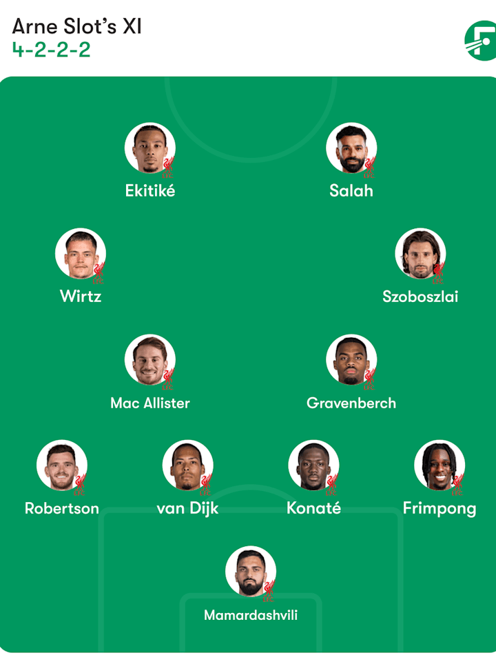 利物浦首发阵容