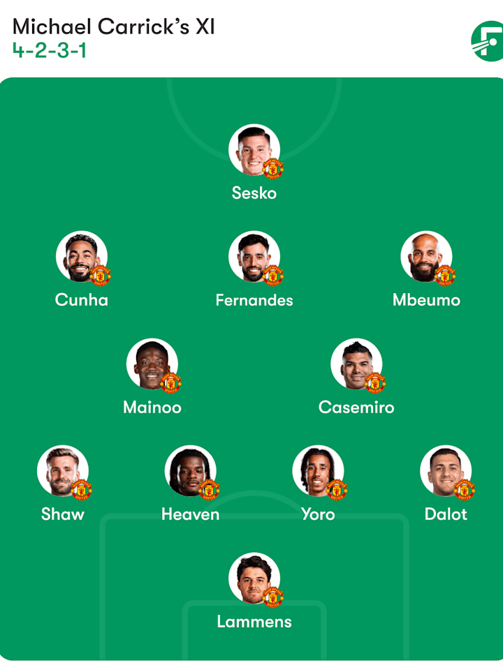 Man Utd lineup