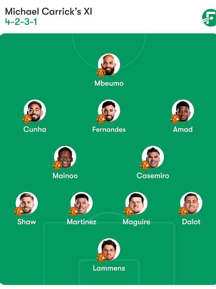 Man Utd predicted lineup