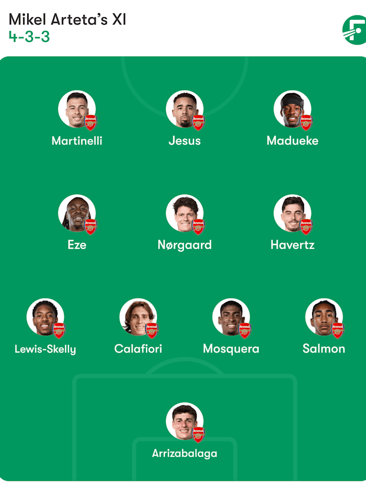 อาร์เซนอล อาร์เซนอล