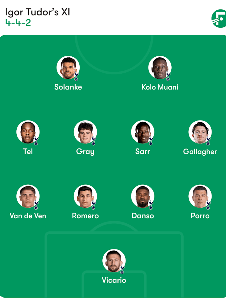 ชุดตัวจริงของท็อตแนม