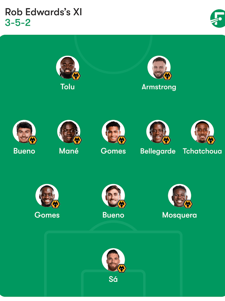 Wolverhampton Wanderers