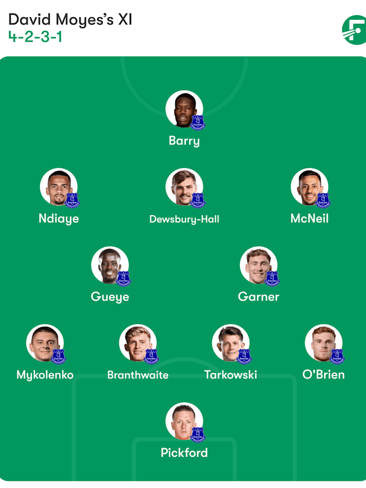 เอฟเวอร์ตัน เอฟเวอร์ตัน