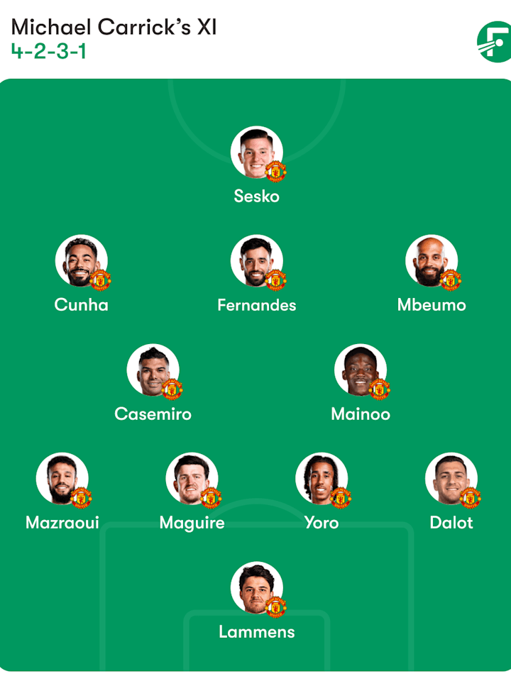 แมนเชสเตอร์ ยูไนเต็ด