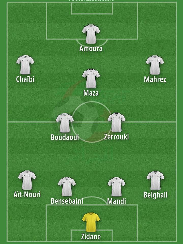 Algeria's predicted starting XI at the 2026 World Cup. 