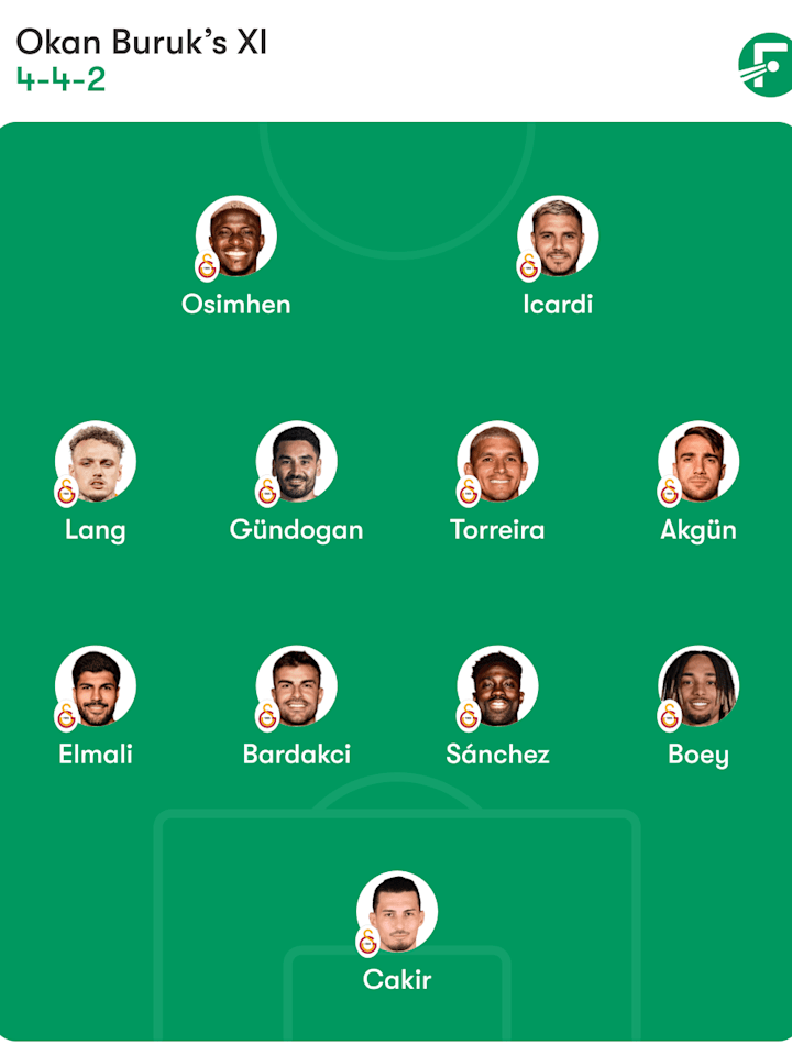 กาลาตาซาราย