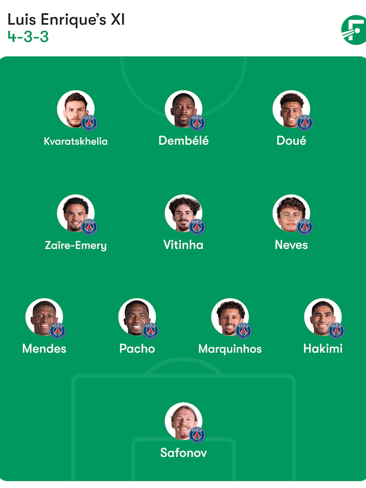 Paris Saint-Germain lineup Paris Saint-Germain lineup