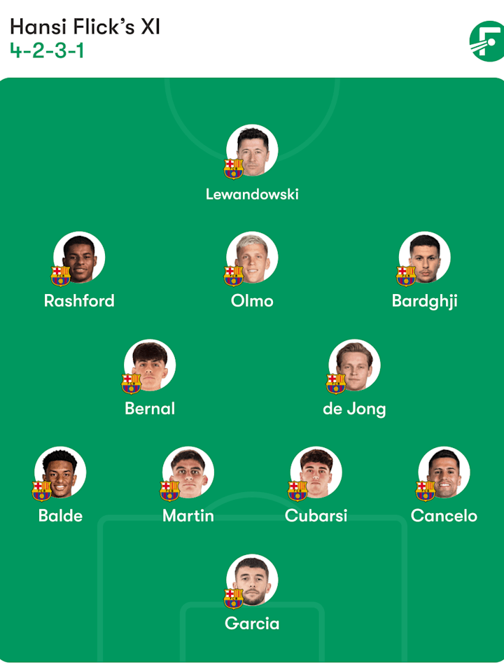 บาร์เซโลนา