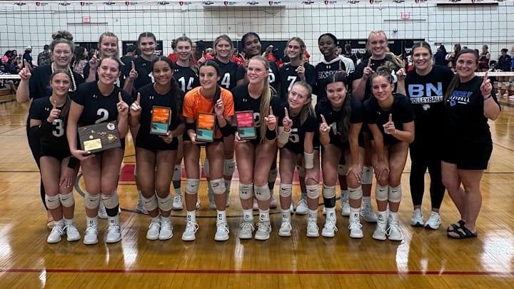 Byron Nelson High's volleyball team went 9-0 last weekend to win the Ann Kang Invitational in Hawaii, pushing the Bobcats to No. 1 in this week's High School on SI Top 25 National High School Girls Volleyball Rankings.