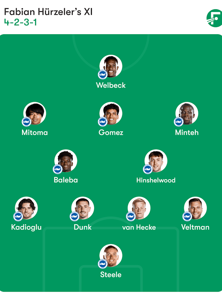 ไบรท์ตัน แอนด์ โฮฟ อัลเบียน