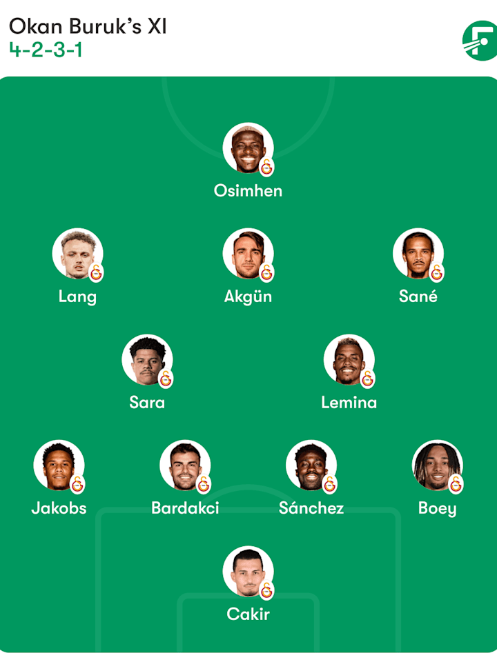 กาลาตาซาราย