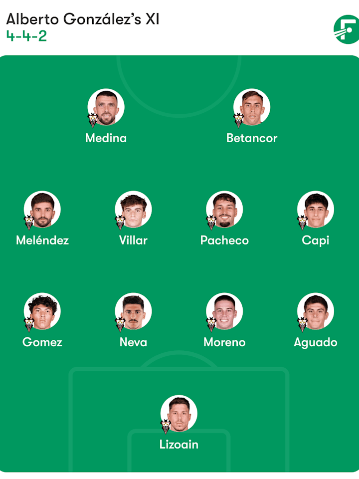 อัลบาเซเต้