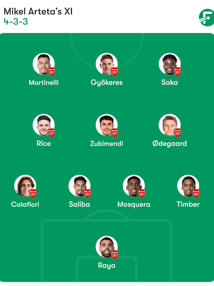 ชุดนักเตะอาร์เซนอล