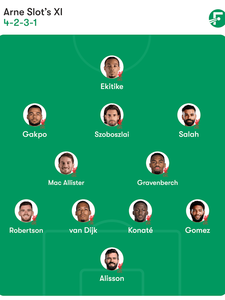 Liverpool's predicted XI.