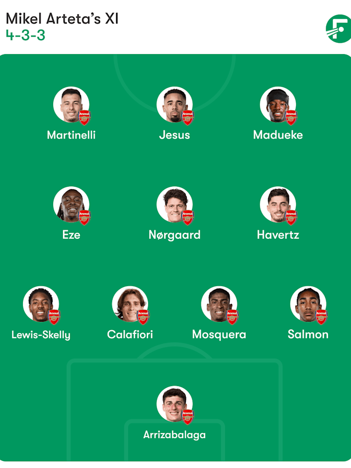 อาร์เซนอล อาร์เซนอล