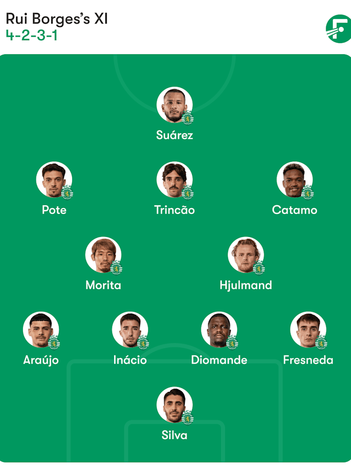 ตัวจริงสปอร์ติ้ง ซีพี