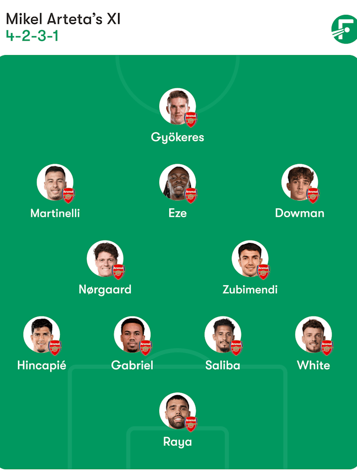 Arsenal lineup