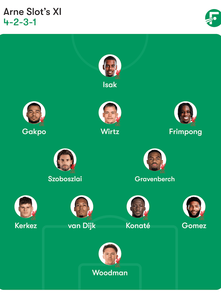 Liverpool lineup 