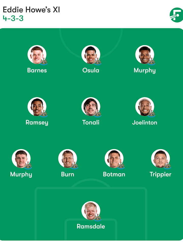 นิวคาสเซิล ยูไนเต็ด