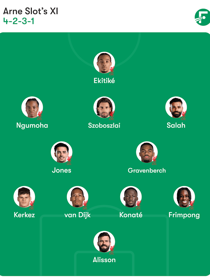 ชุดตัวจริงลิเวอร์พูล