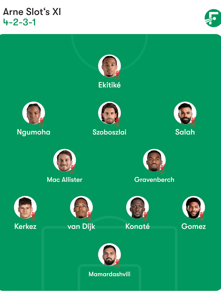 Liverpool lineup ตัวจริงลิเวอร์พูล