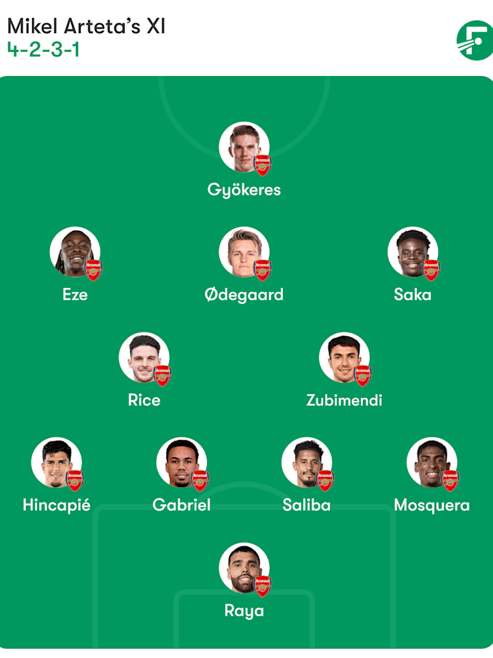 Arsenal lineup