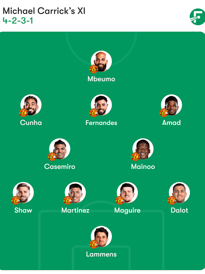 แมนเชสเตอร์ ยูไนเต็ด