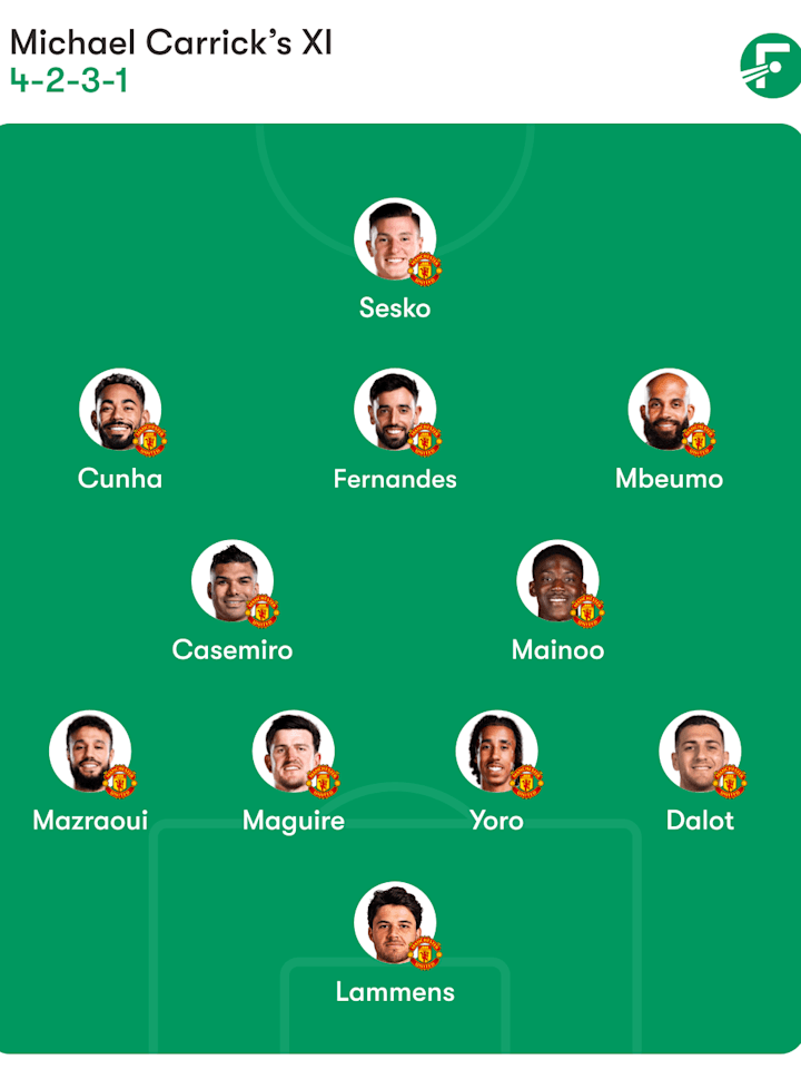 Man Utd lineup