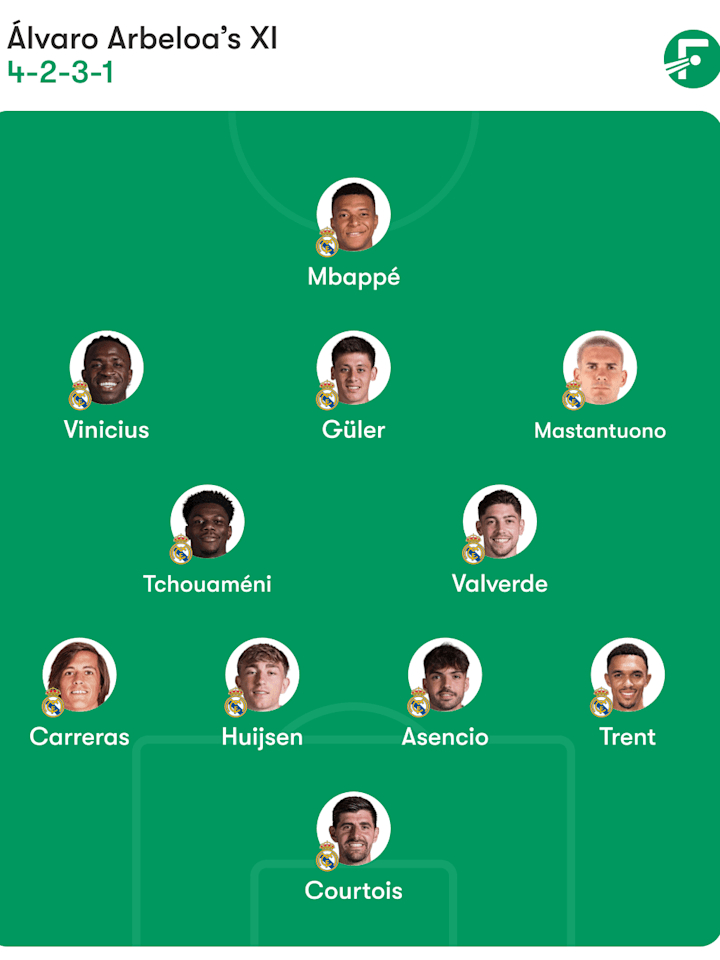 เรอัล มาดริด เรอัล มาดริด