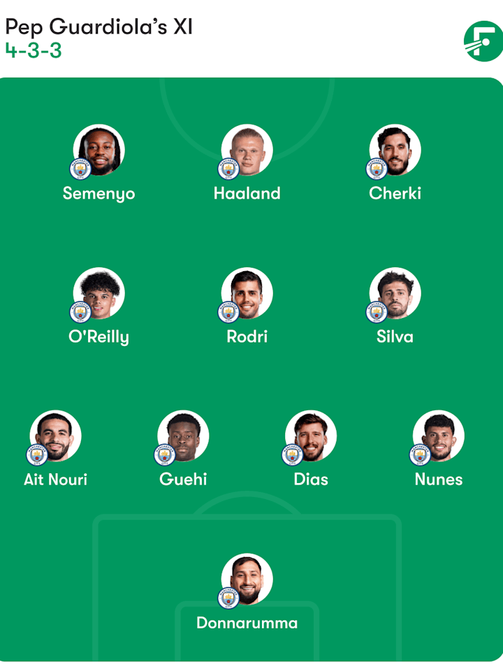 ชุดตัวจริงที่คาดการณ์ของแมนซิตี้