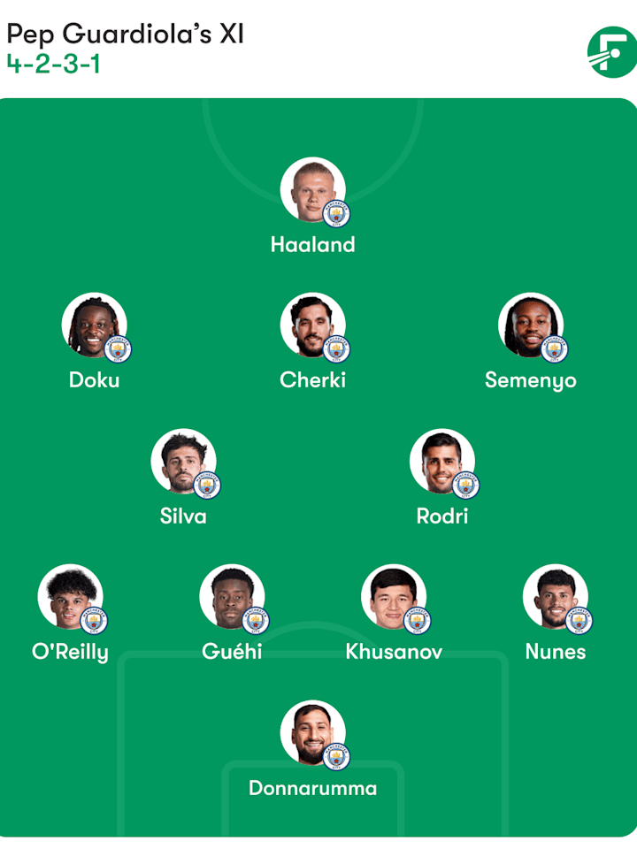 ชุดตัวจริงที่คาดการณ์ของแมนซิตี้