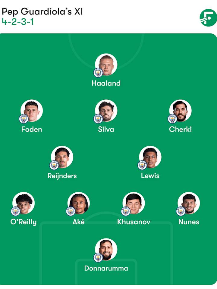 Man City predicted lineup vs. Galatasaray