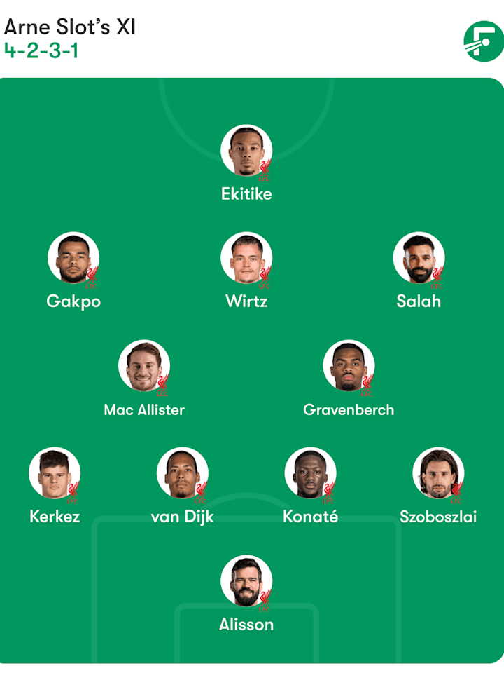 Liverpool expected formation