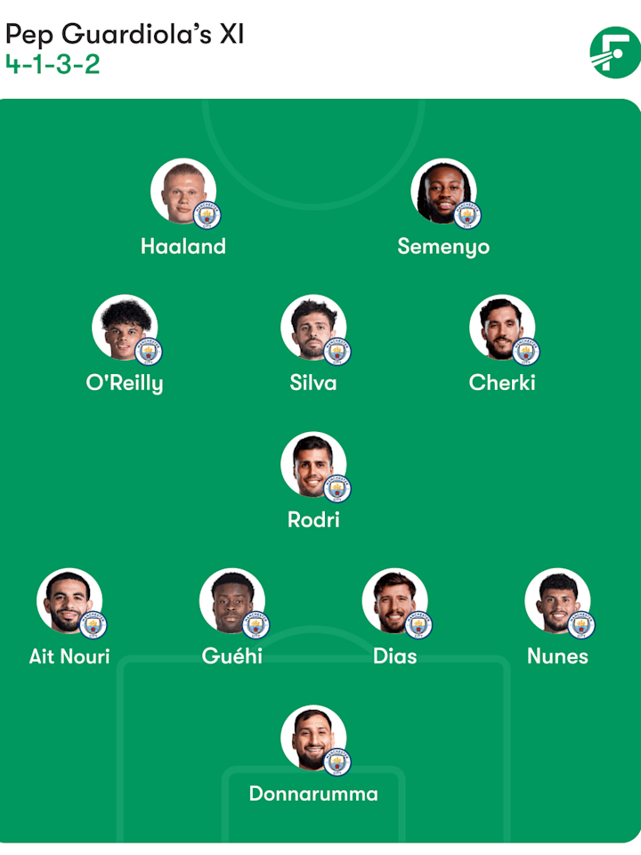 曼城预测首发阵容