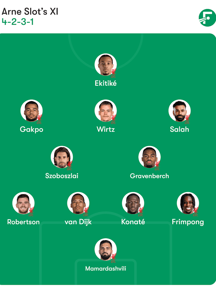 ชุดตัวจริงที่คาดการณ์ของลิเวอร์พูล