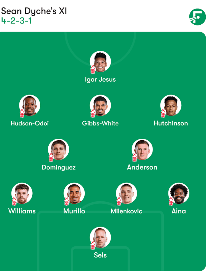 诺丁汉森林预期首发十一人