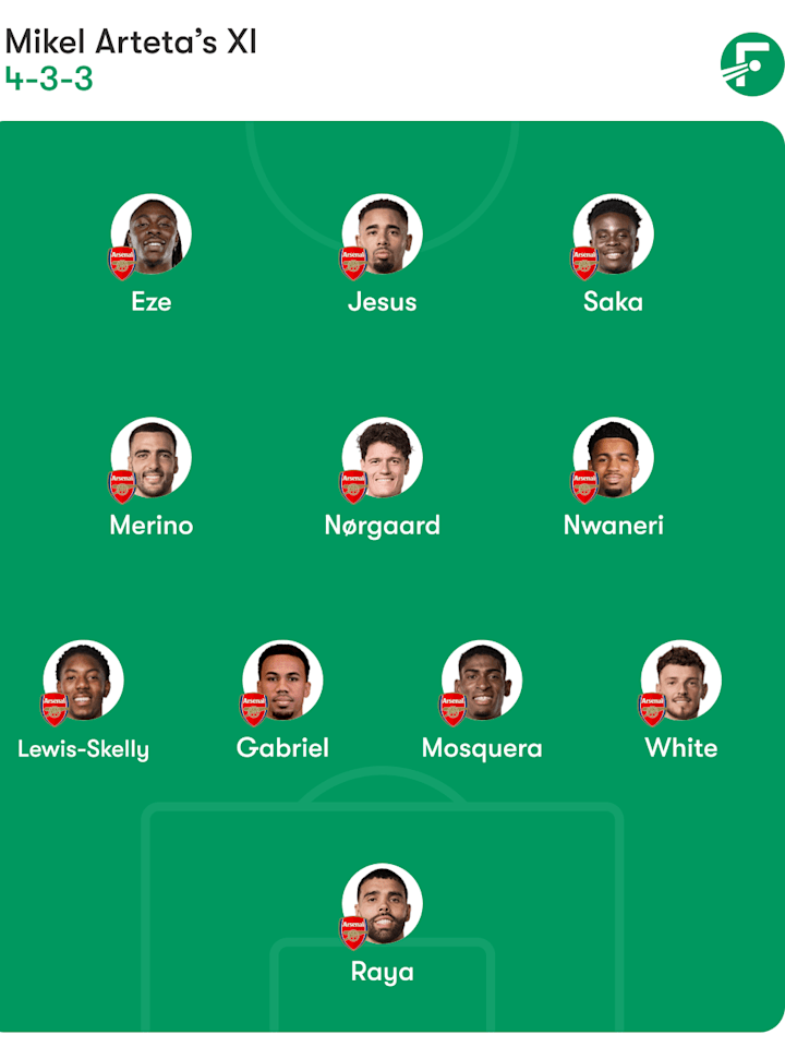 อาร์เซนอล